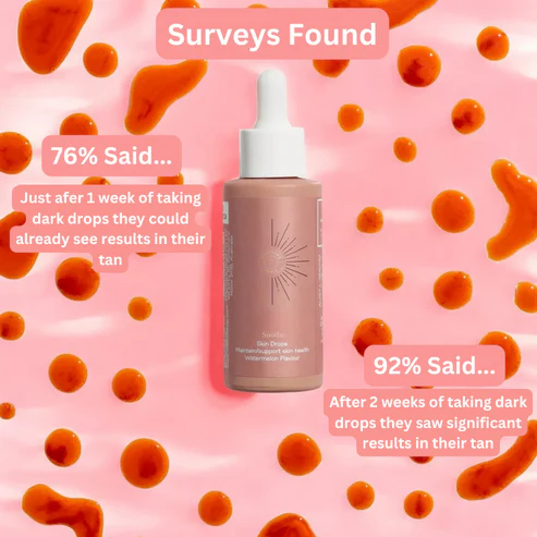MYSTIQUEGRACE® - Tanning Dark Drops